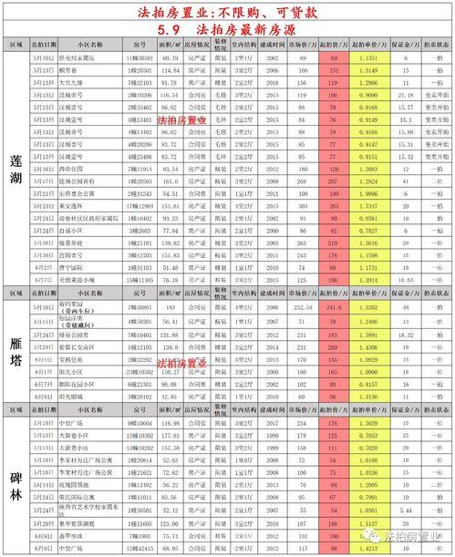 雷电5最新爆料视频,视觉盛宴与战斗革新，揭秘游戏新篇章